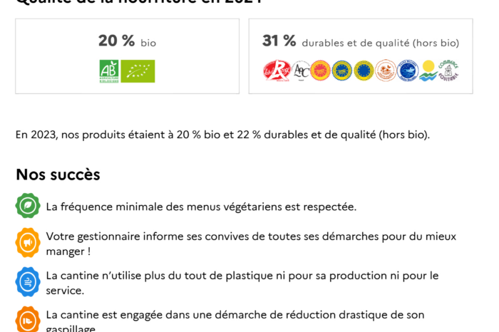 BILAN 2024 Ma cantine Laymont BILAN 2024 Ma cantine Laymont