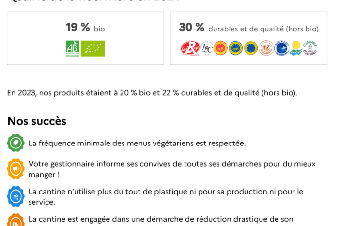BILAN 2024 Ma cantine Pompiac BILAN 2024 Ma cantine Pompiac