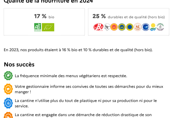 BILAN 2024 Ma cantine Samatan BILAN 2024 Ma cantine Samatan